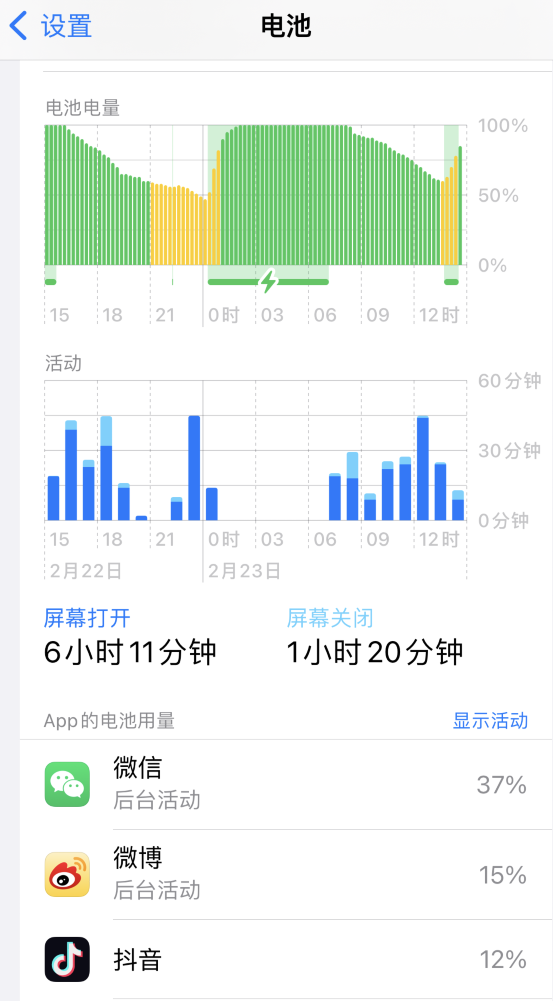 南充苹果14维修分享如何延长 iPhone 14 的电池使用寿命 