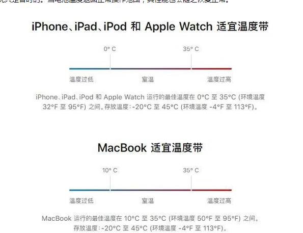 南充苹果13维修分享iPhone 13耗电越来越快怎么办 