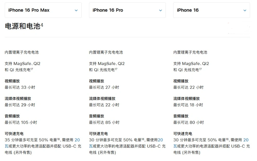 南充苹果手机维修分享 iPhone 16 目前实测充电峰值功率不超过 39W 